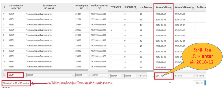 วิธีการหาเป้าหมายและผลงานแยกตามเดือนคัดกรองพัฒนาการเด็กตามกลุ่มอายุ (DSPM)